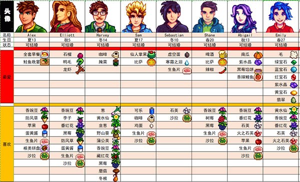 星露谷物语r18绅士版