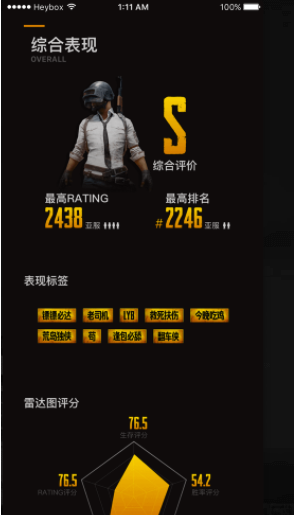 小黑盒加速器永久免费