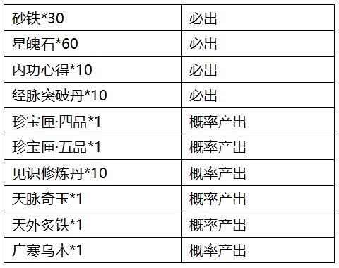 游侠网5