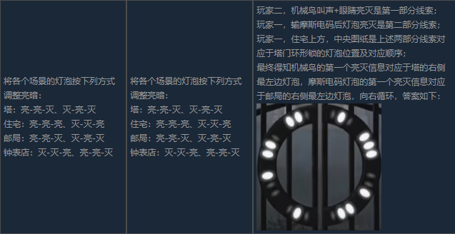 滴答滴答双人冒险中文版