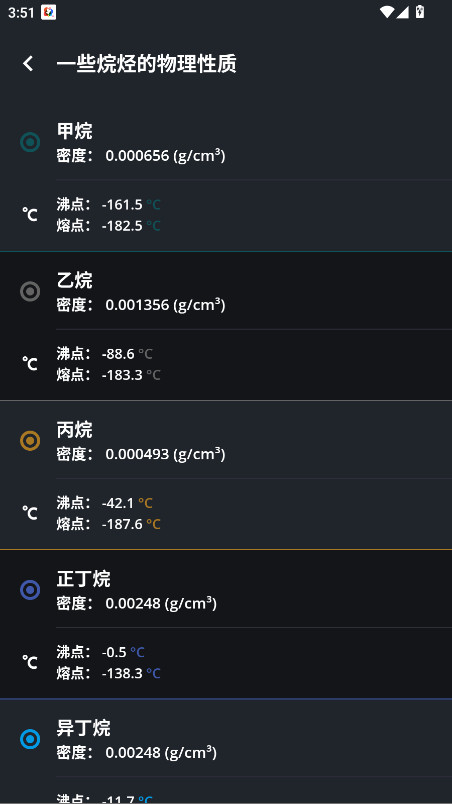 元素周期表无广告版 4.0.19安卓版