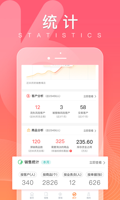 好生意