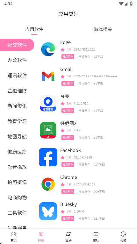 瑞游社区app官方版 1.2.0安卓版