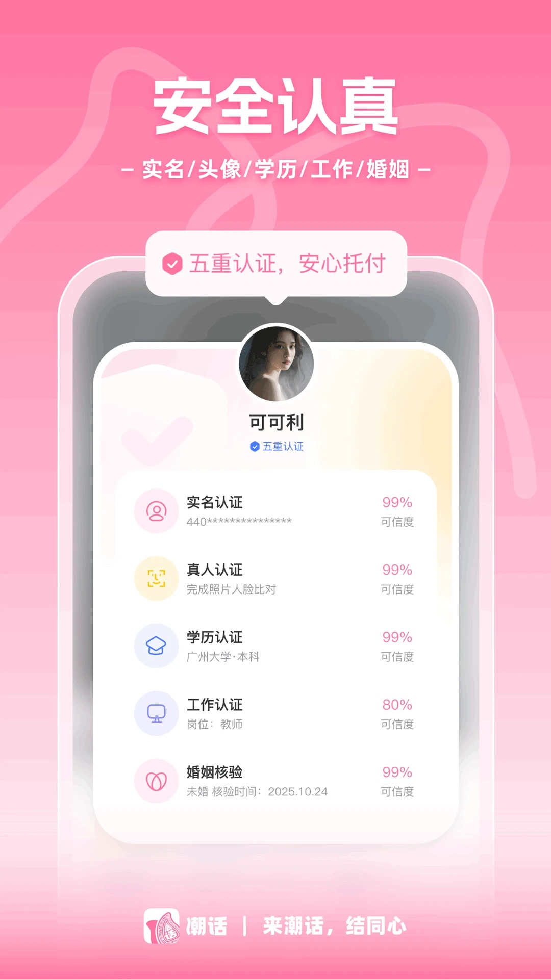 潮话