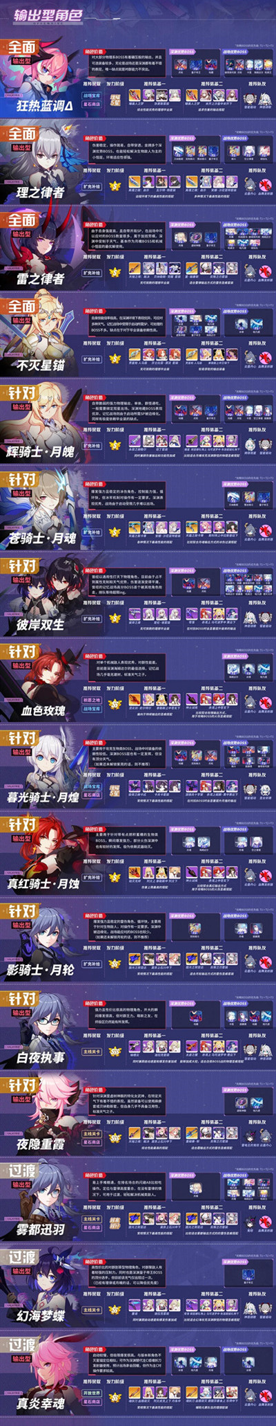 崩坏3最新版下载-崩坏3最新版安卓版下载