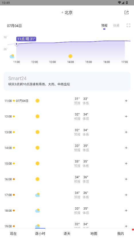 中国天气破解版 9.1.0.6免费版