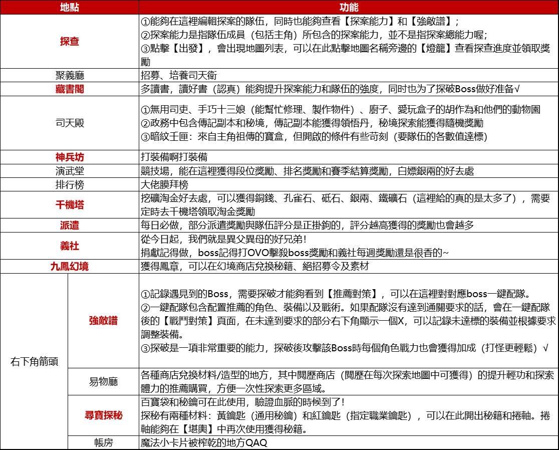 神探诡事录手游 神探诡事录手游