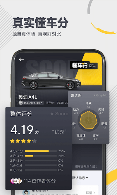 懂车帝二手车