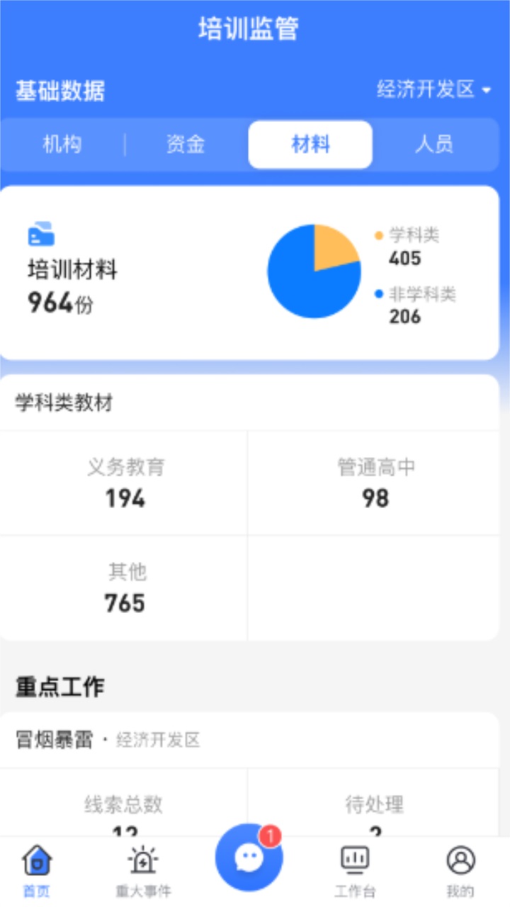 校外培训管理端