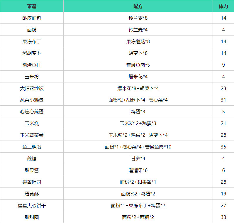梦幻家园九游版最新版