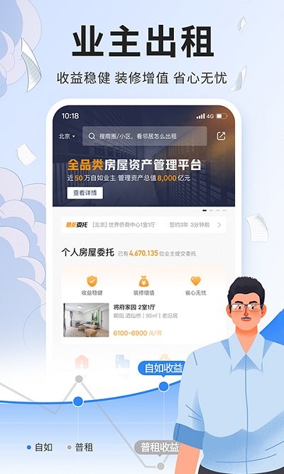 自如租房