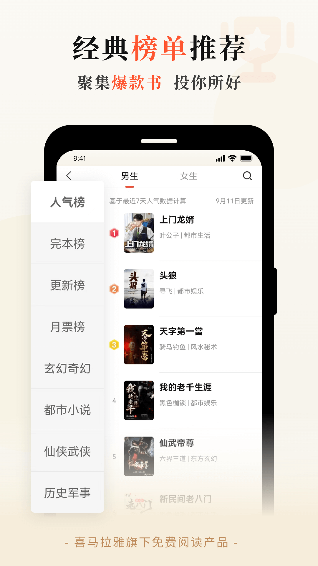 奇迹小说(奇迹文学)