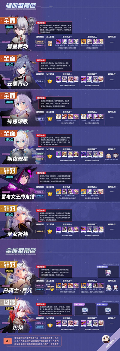 崩坏3最新版下载-崩坏3最新版安卓版下载