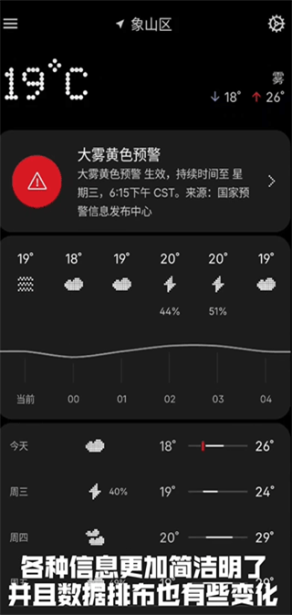 Nothing天气官方最新版本 3.0.3手机版