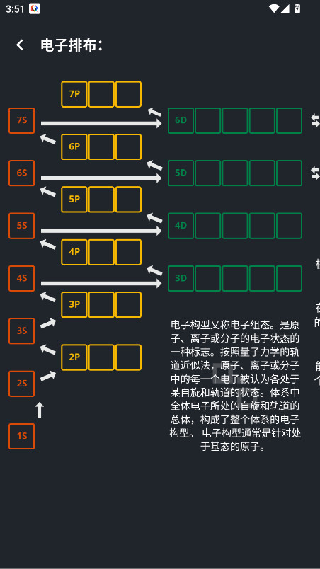 元素周期表无广告版 4.0.19安卓版