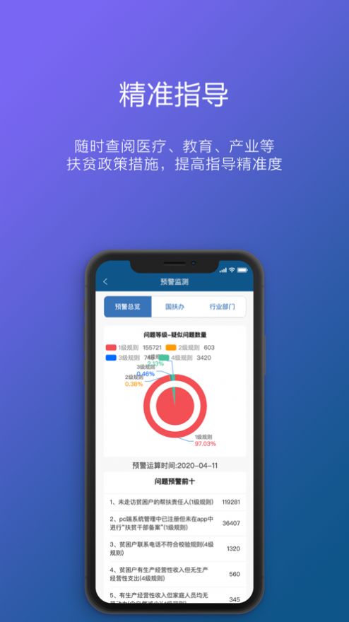 渝防贫(渝扶通)