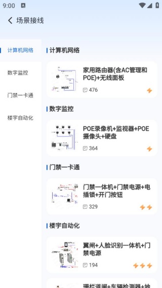 弱电宝典