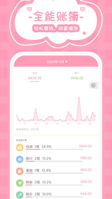 女生记账软件