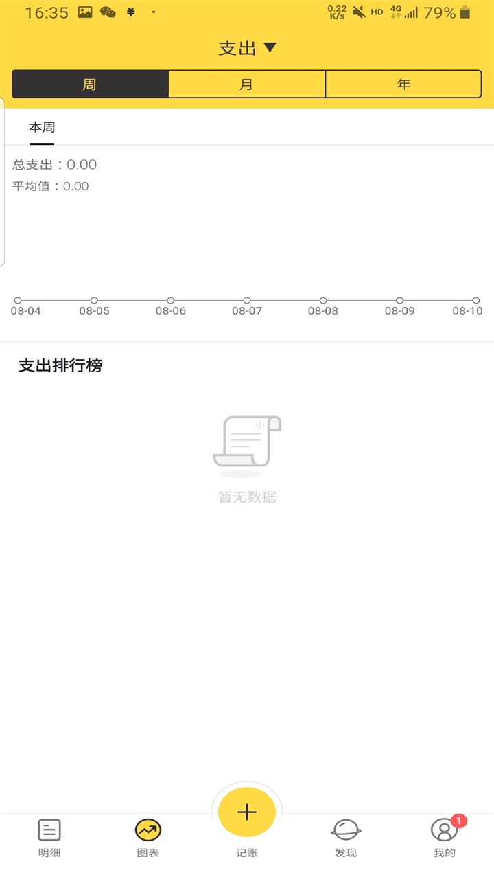 鲨鱼记账解锁vip破解 5.52.0安卓版