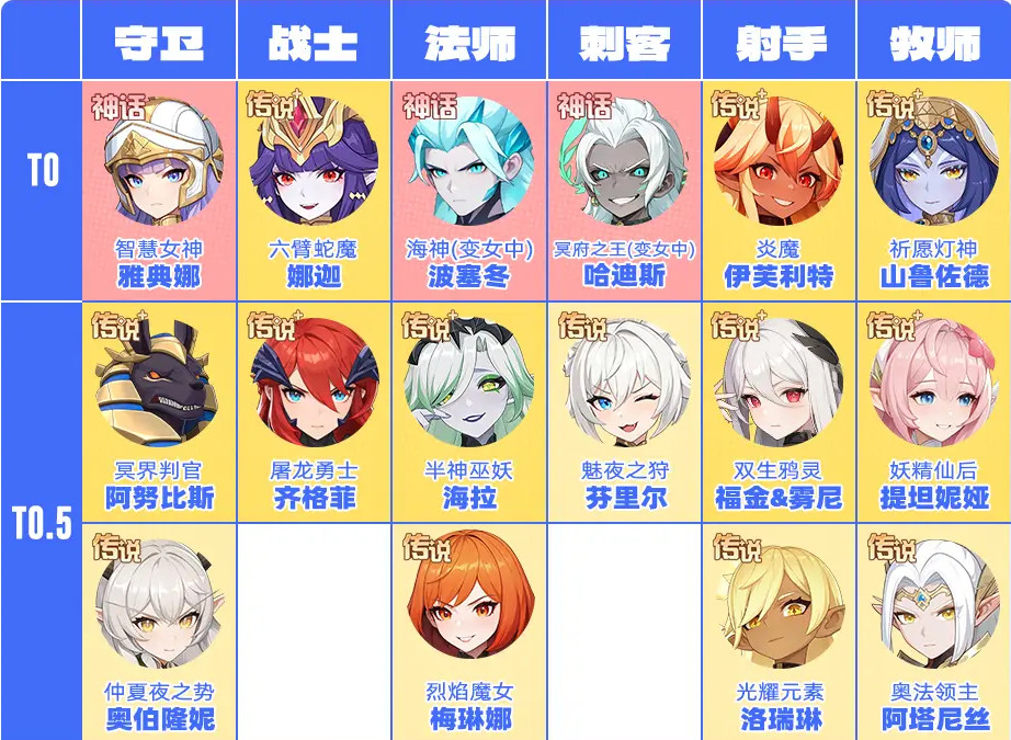 龙魂旅人手游