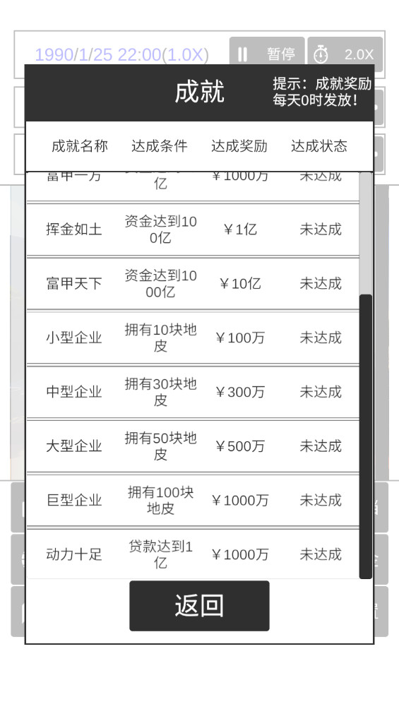 我的集团破解版不减反增 1.0.8最新版