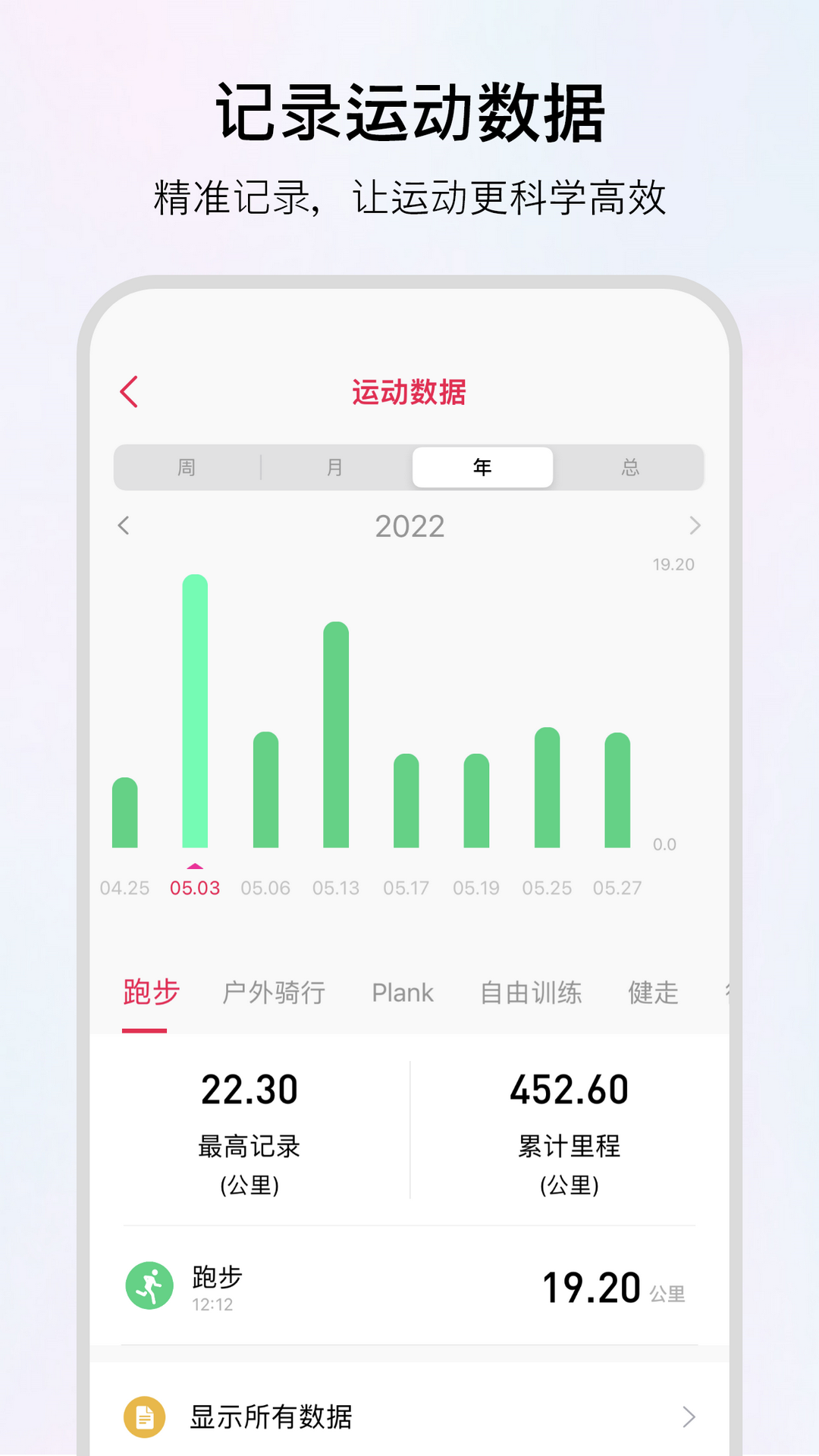 WoFit运动