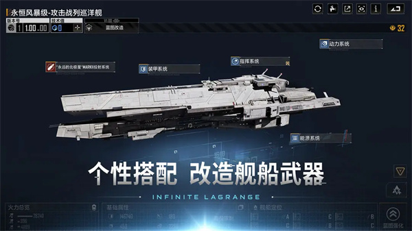 无尽的拉格朗日 Infinite Lagrange