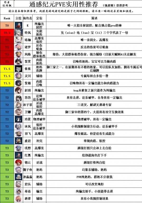 通感纪元九游版