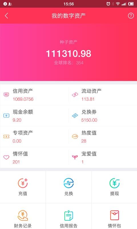 超买