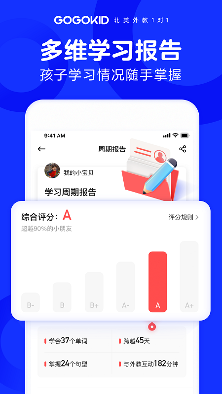 gogokid英语