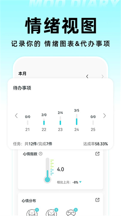 Moo心情日记