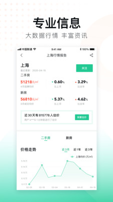 手机安居客app