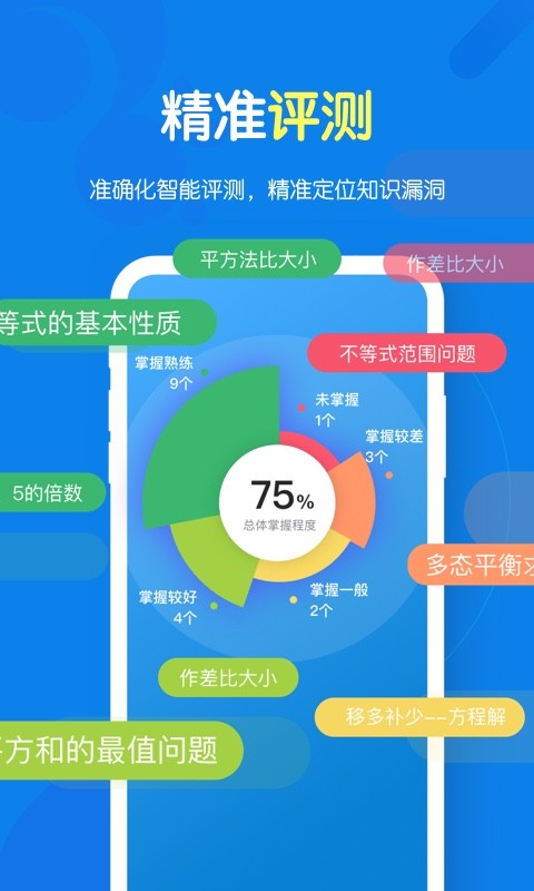 松鼠ai学习