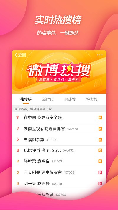新浪微博4g版