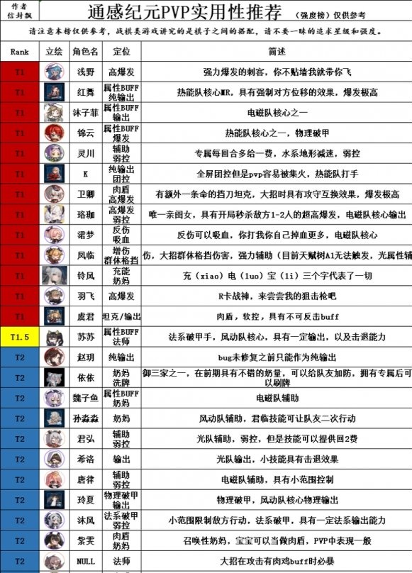 通感纪元九游版