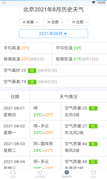 云云天气预报