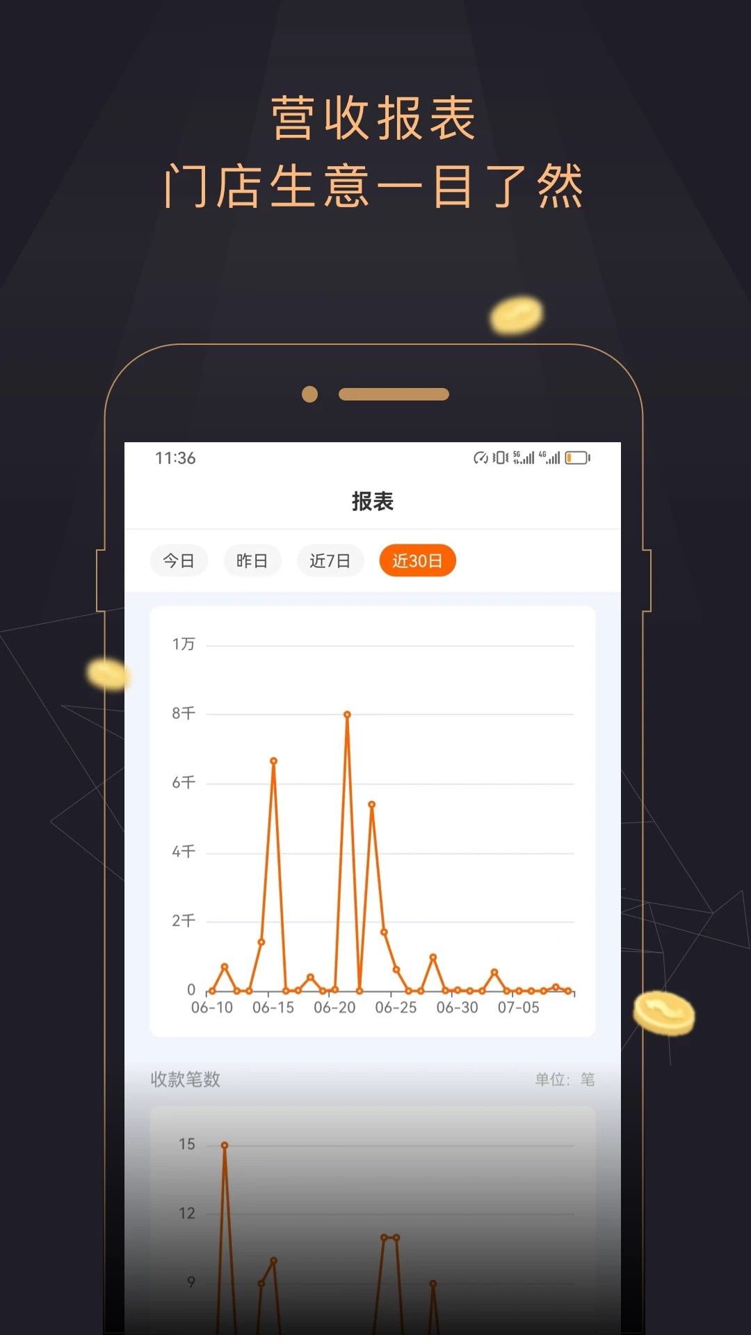 今小店安卓正版