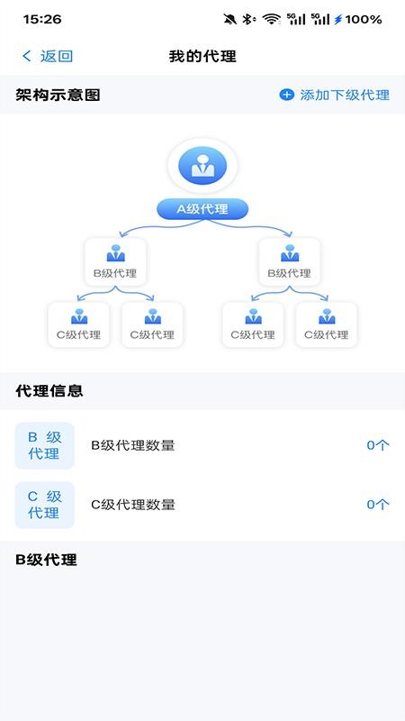 皓盘云建正式版