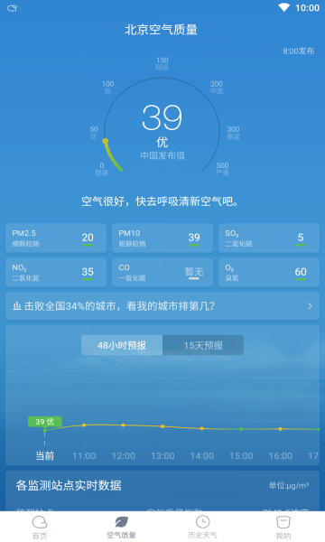 云云天气预报