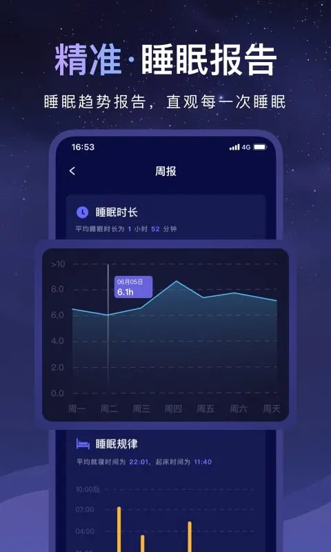 睡眠小乖老版本