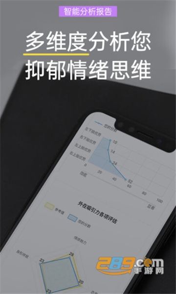 抑郁焦虑心理测试app专业官方版v1.3专业版
