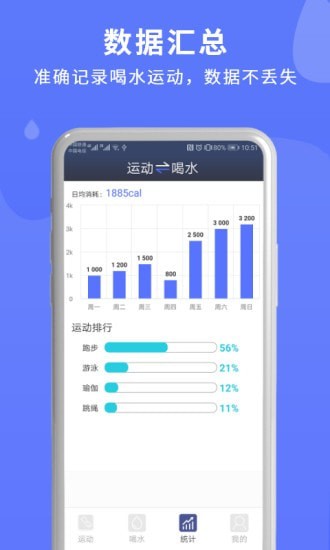喝水运动提醒v1.0.0