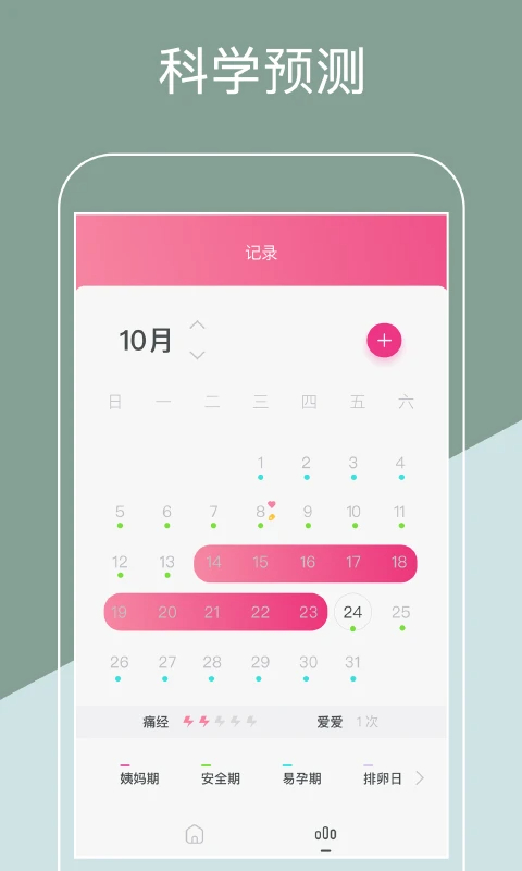 月经期排卵期助手无会员