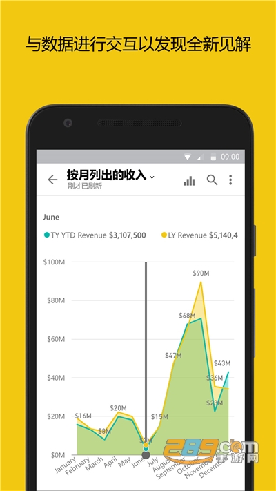 微软PowerBI下载2025最新版v2.2.260316.21296257官方安卓版