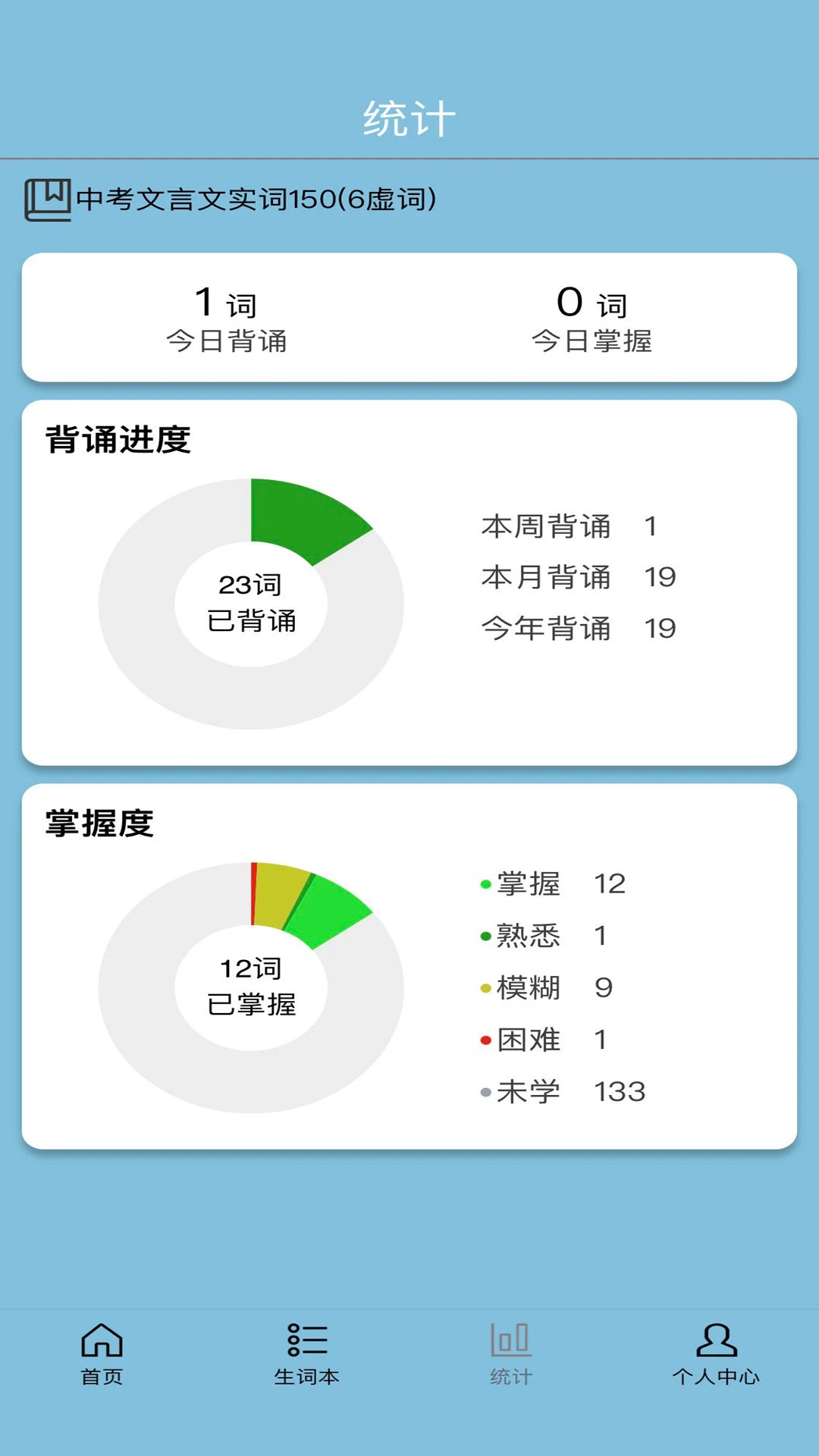 真背文言文实词全新版本