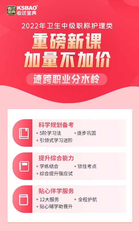 护士护师考试宝典正式版