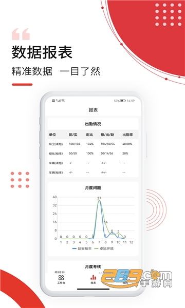 南泥湾数字市政官方版v1.2.9最新版