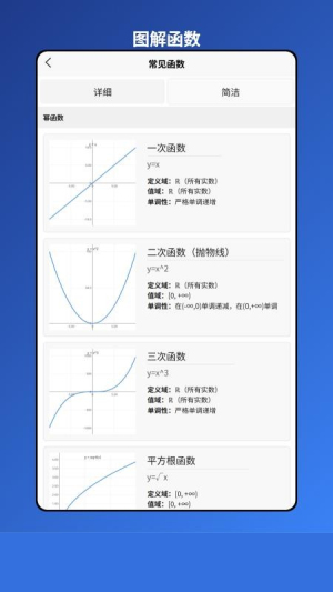 图解函数安卓正版