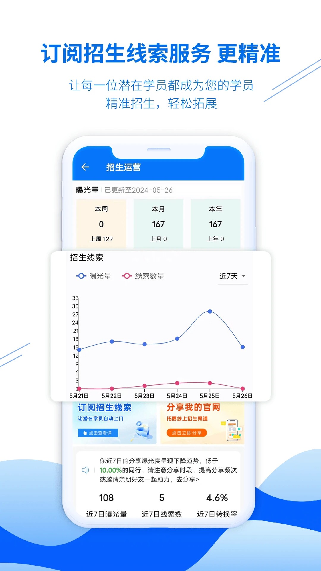 博软驾培教练ios版