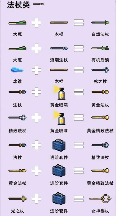 元气骑士下载最新版本2026官方版